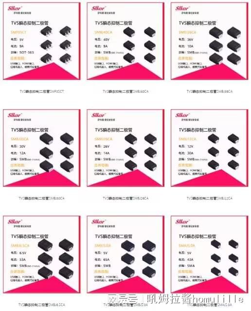 薩科微SLKOR 以產(chǎn)品生態(tài)化營(yíng)銷為引擎，驅(qū)動(dòng)連接器市場(chǎng)新格局